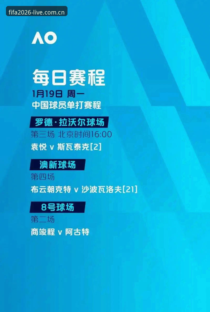 世界杯观赛平台教程：官网直击vs第三方整合，哪个更适合你？
